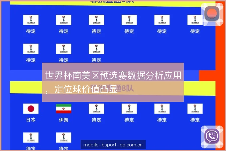 世界杯南美区预选赛数据分析应用，定位球价值凸显